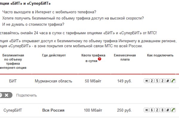 Зайти на кракен тор
