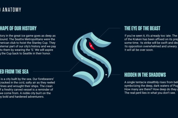 Kraken купить клад