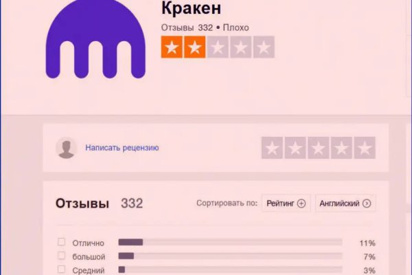 Кракен наркологический
