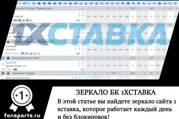 Список сайтов супернета