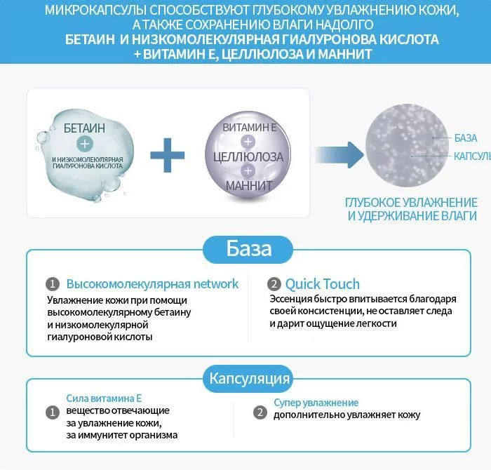 Взломали аккаунт кракен