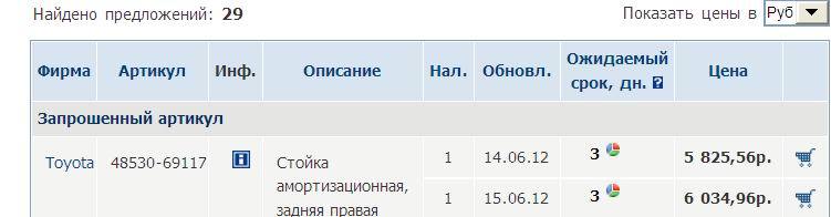 Сайт kraken в tor